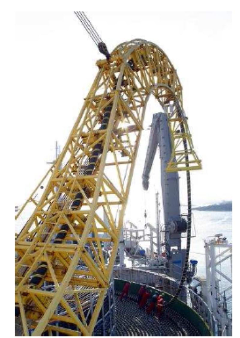 Kõrgepinge-alalisvooluliini rajamine Soome ja Eesti vahele