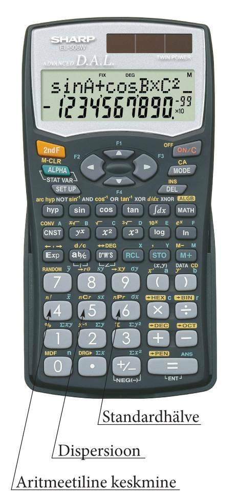 Taskuarvuti statistikafunktsioonid