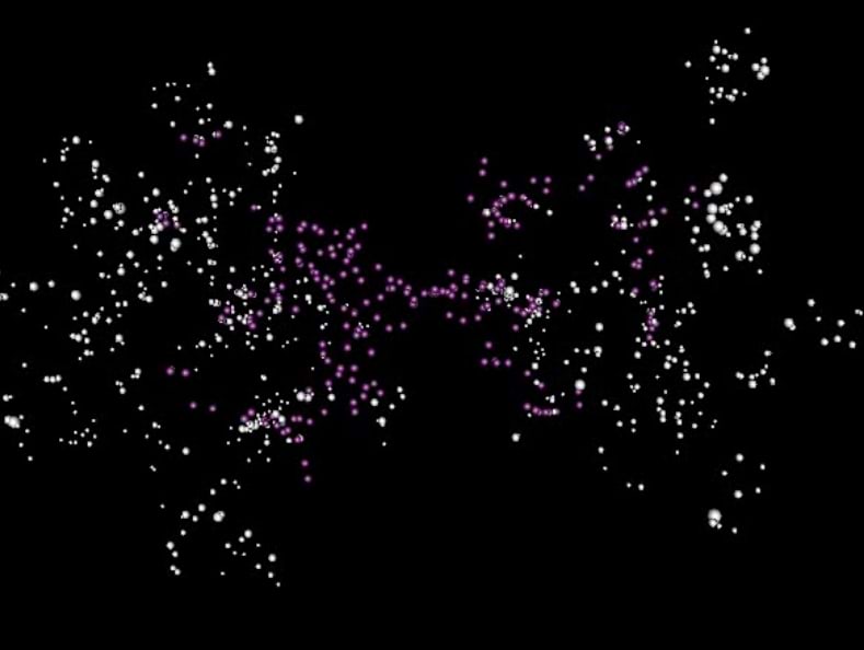 Galaktika parvede jaotus ruumis