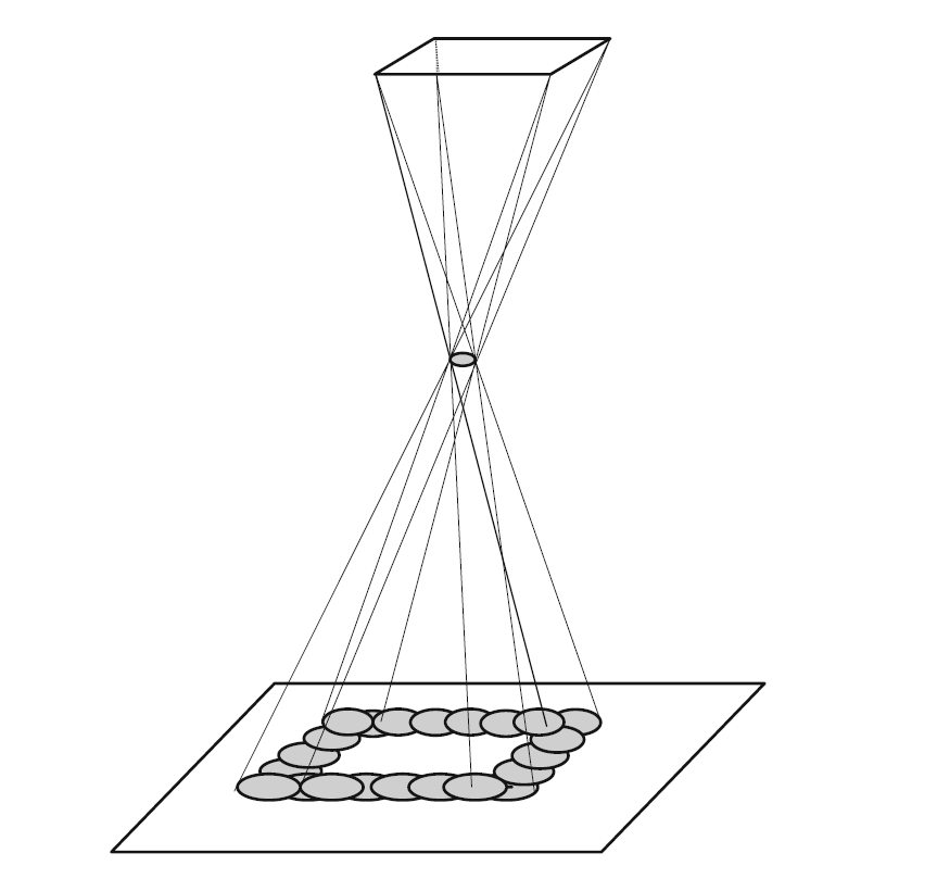 Kepleri mõtteline eksperiment
