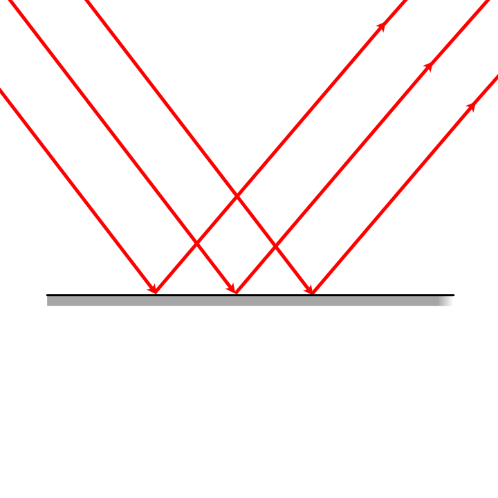 Tasaparalleelne kiirtekimp peegeldub