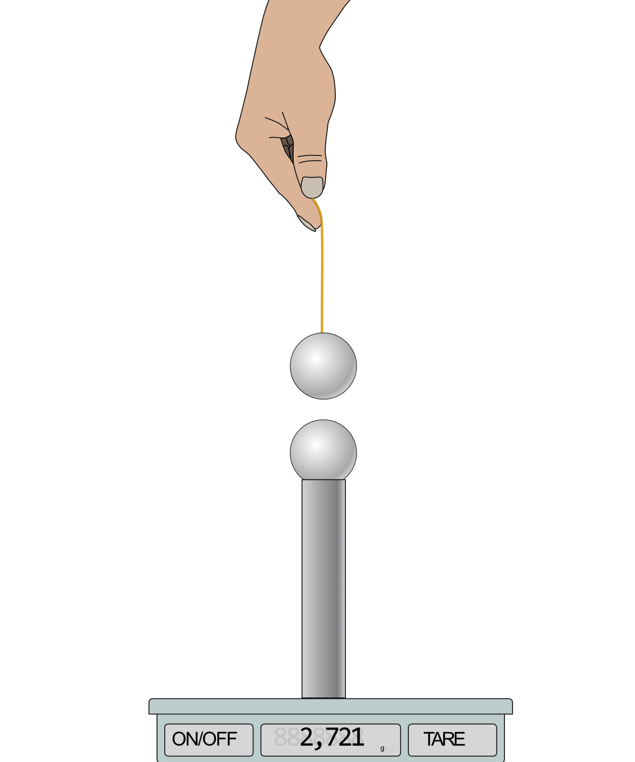 Elektrijõudude mõõtmine