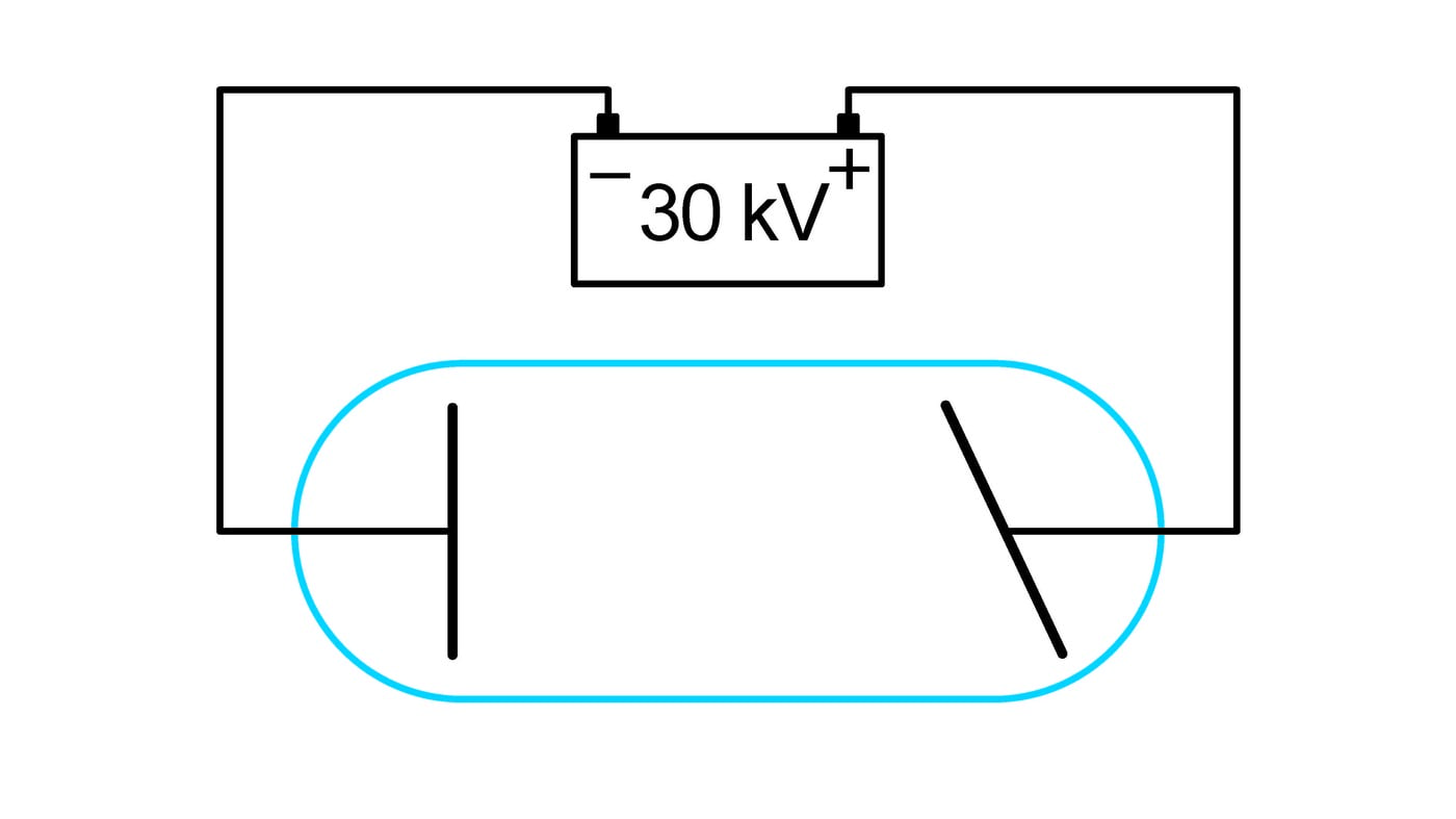 Elektriväli röntgenlambis
