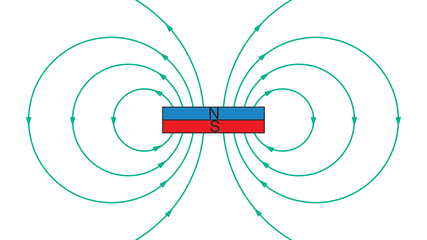 Lapiku püsimagneti magnetvälja jõujooned