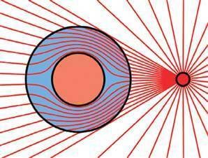 A metamaterial cocoon renders invisible