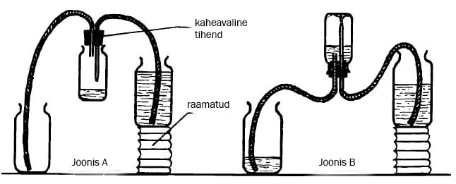 An eternal fountain?