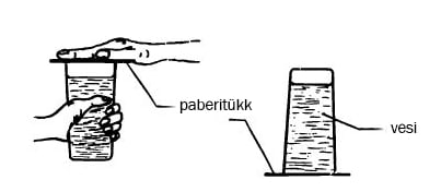 Tagurpidine veeklaas