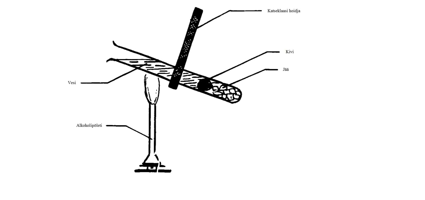 Kas jäävesi saab minna keema?