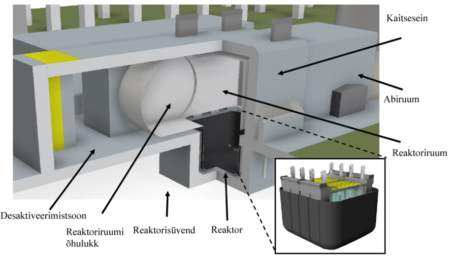 Moltex Energy jaama tuumasaar. Allikas: Moltex Energy