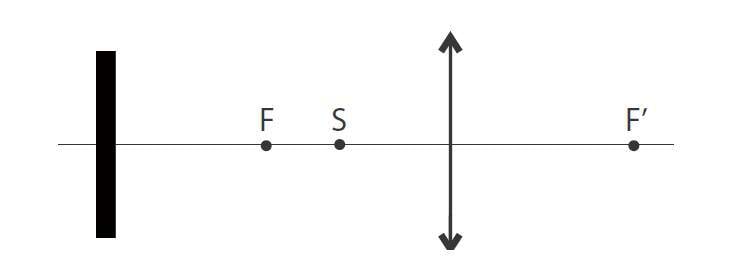LÄÄTS JA TASAPEEGEL joonis