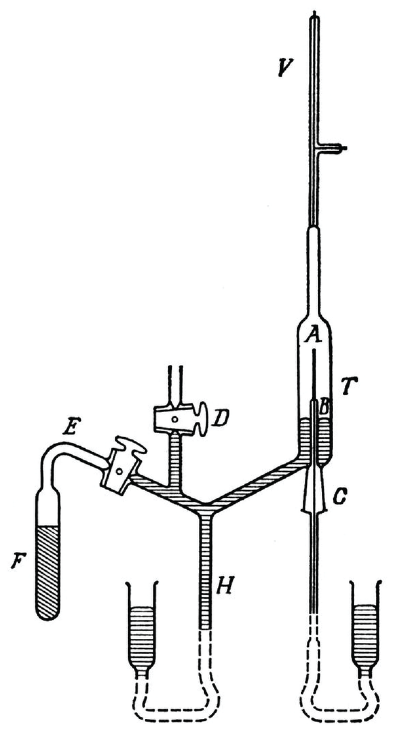 Joonis 49. Seade, mille abil Rutherford ja Royds näitasid, et $\alpha$-osakesed on heeliumi ioonid.