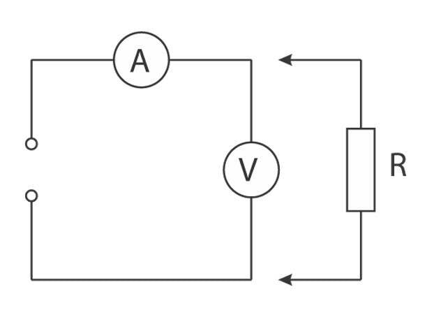 MÕÕTERIISTAD joonis