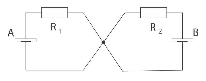 VOOLUTUGEVUSED joonis