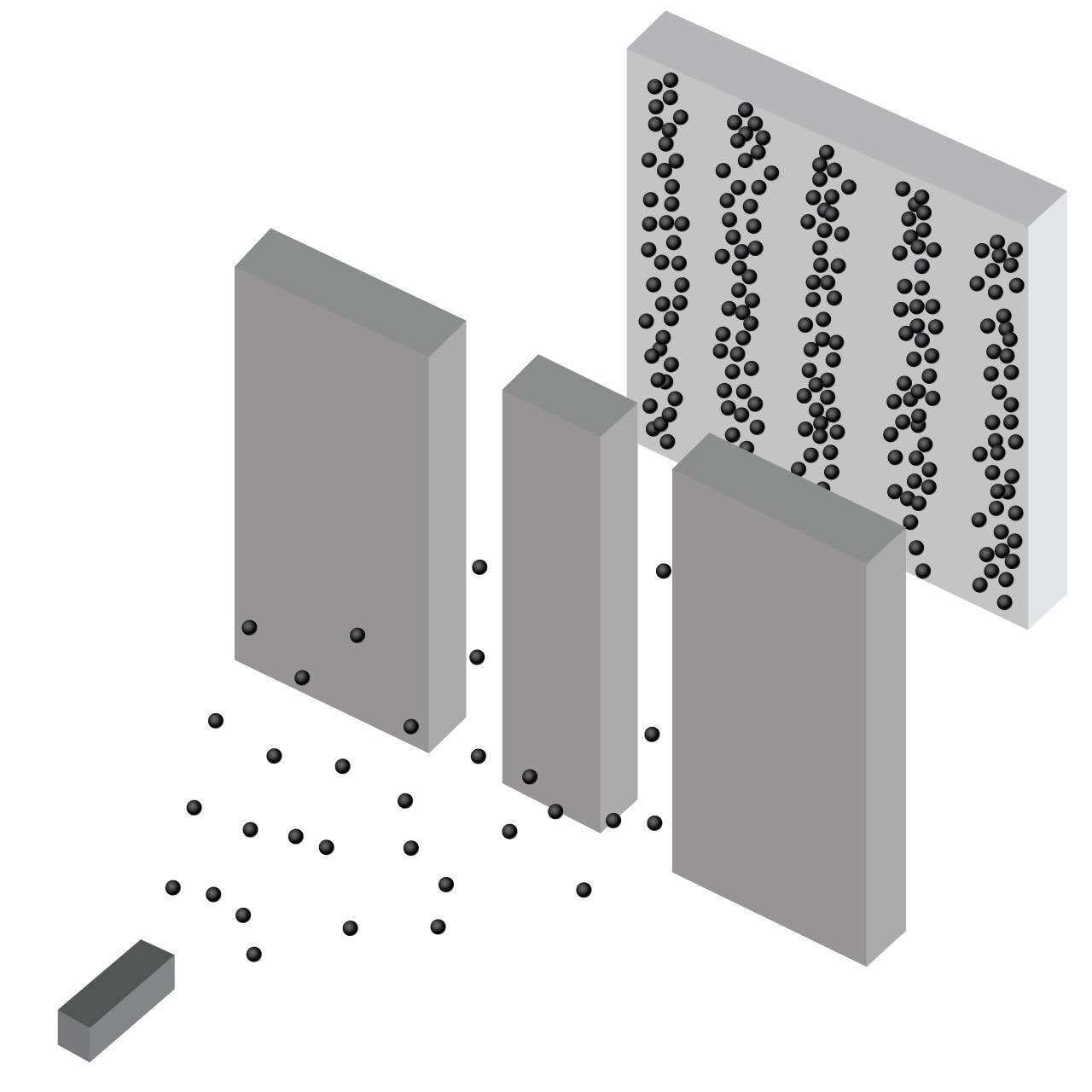 Kahe pilu katse ja elektronide difraktsioon