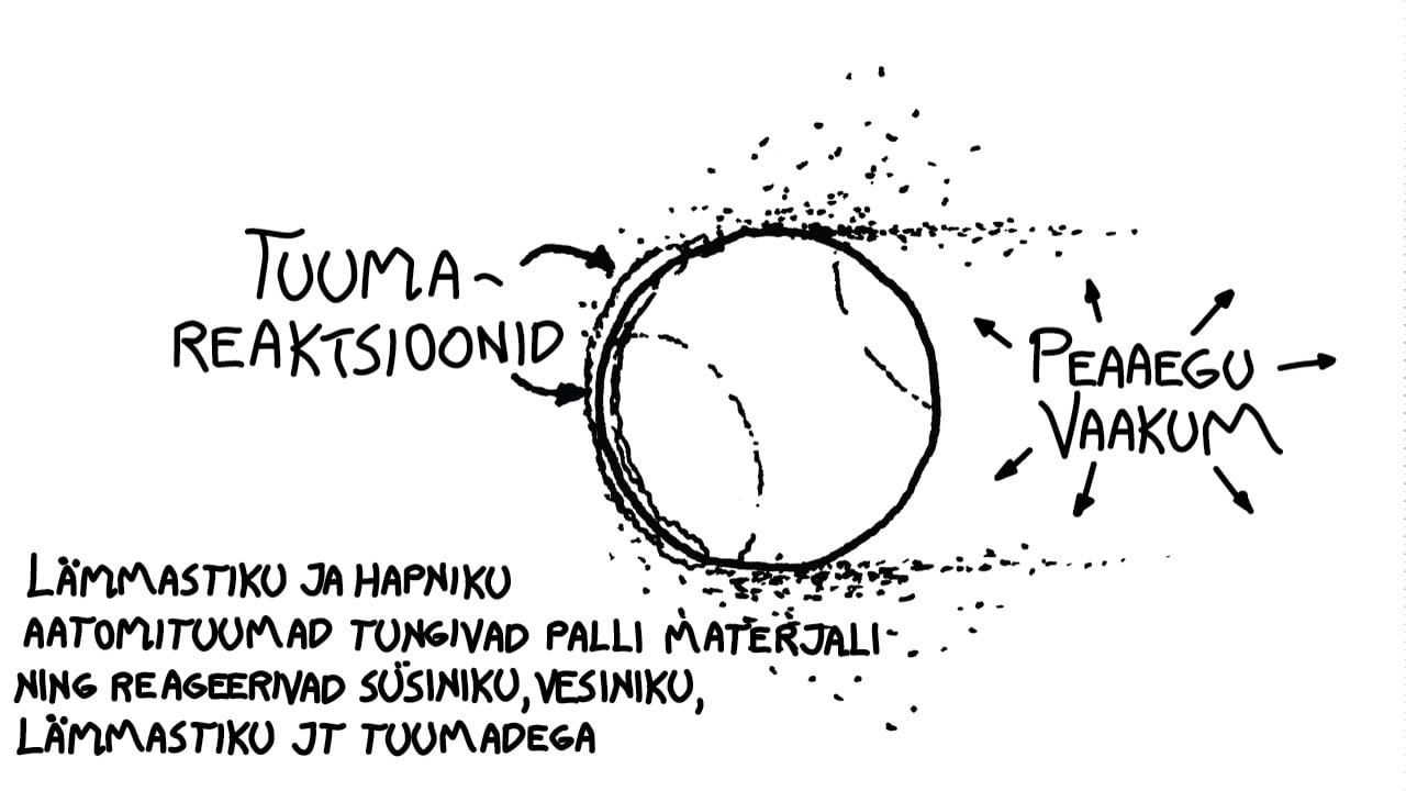 Tennisepall üle c: 2