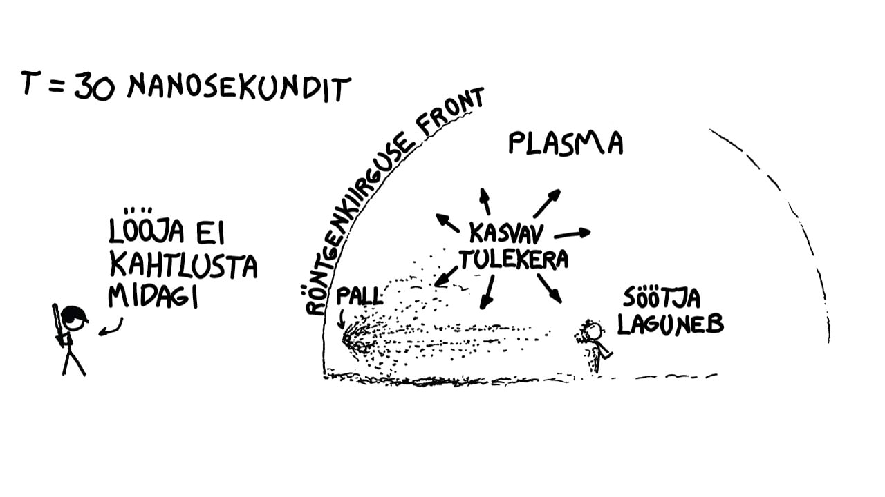 Tennisepall üle c: 3