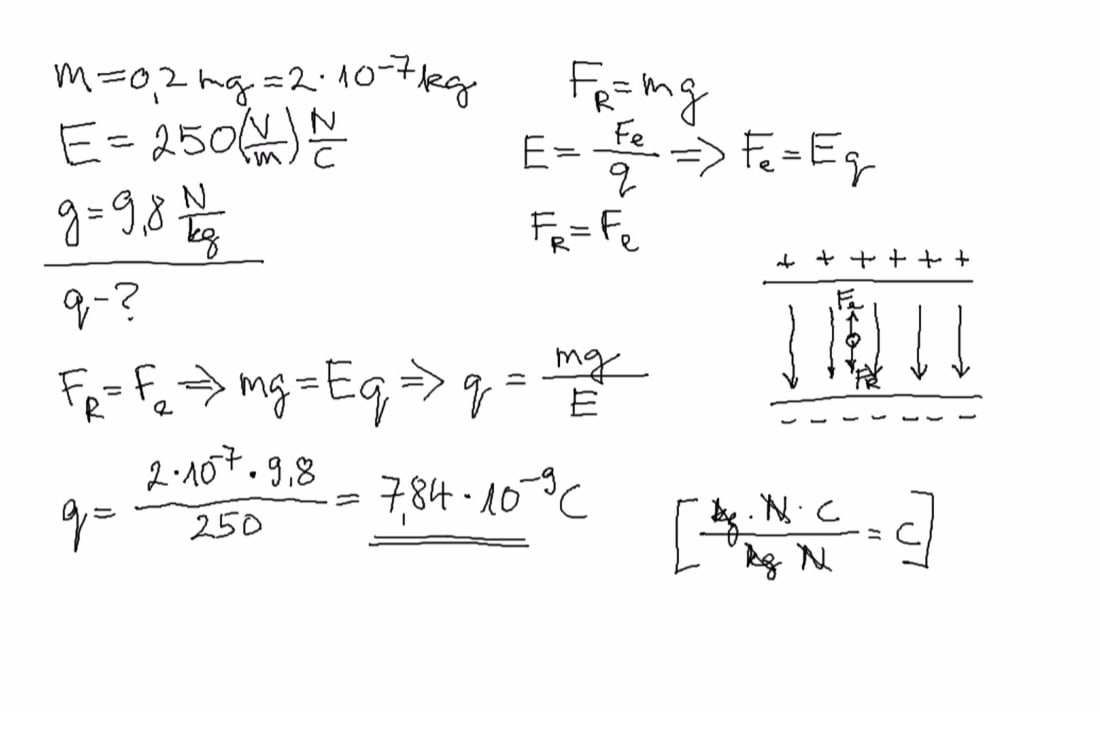 Õlipiisk homogeenses elektriväljas: rehkendus