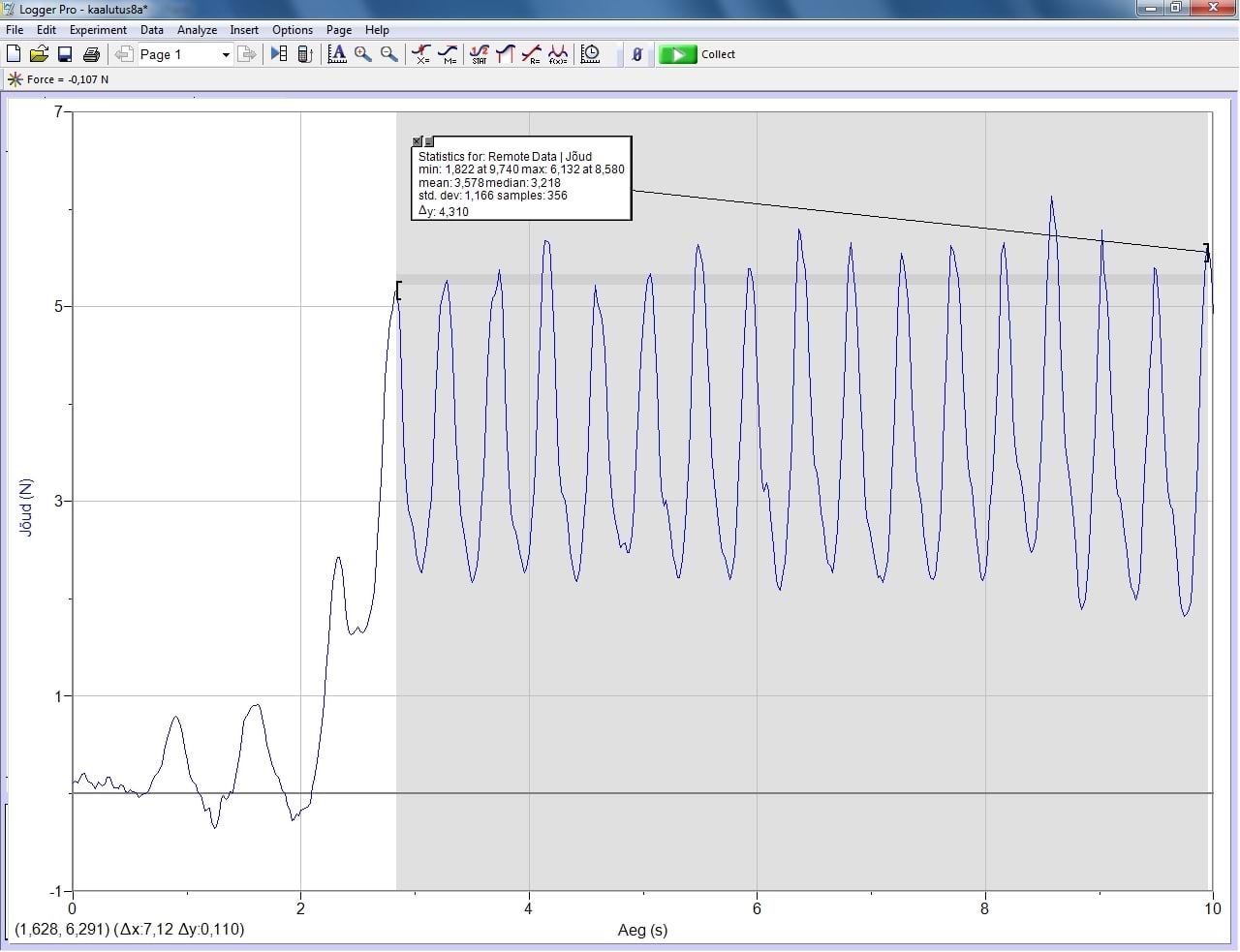 Mutri massi määramine: katse andmed