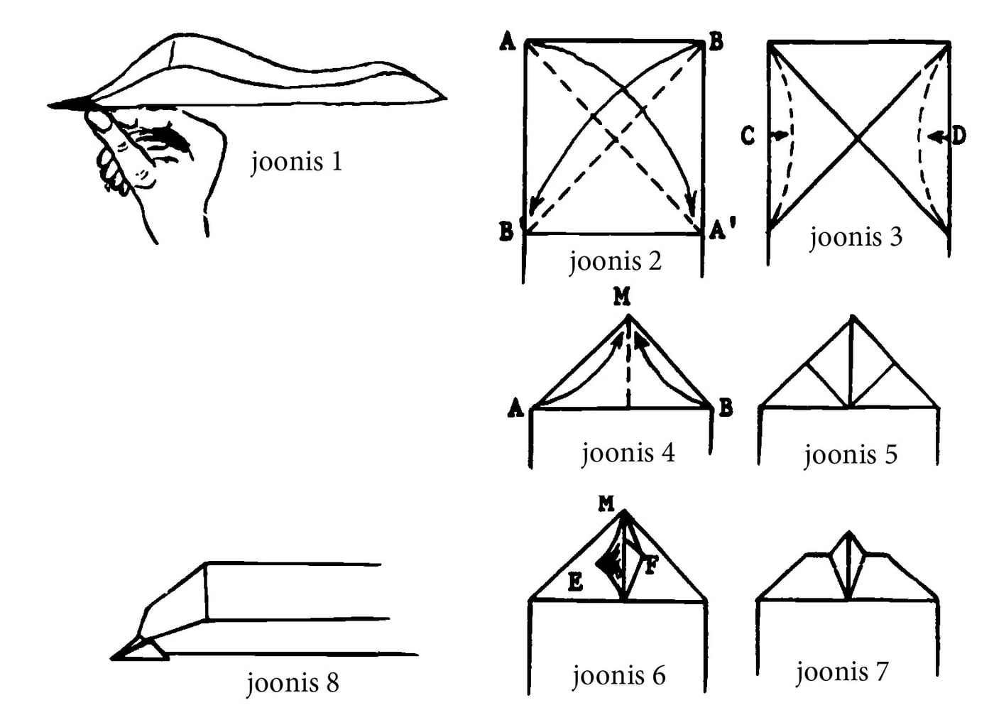 Paberlennuki võistlus