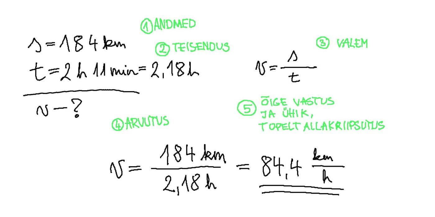 Keskmine kiirus: rehkendus1