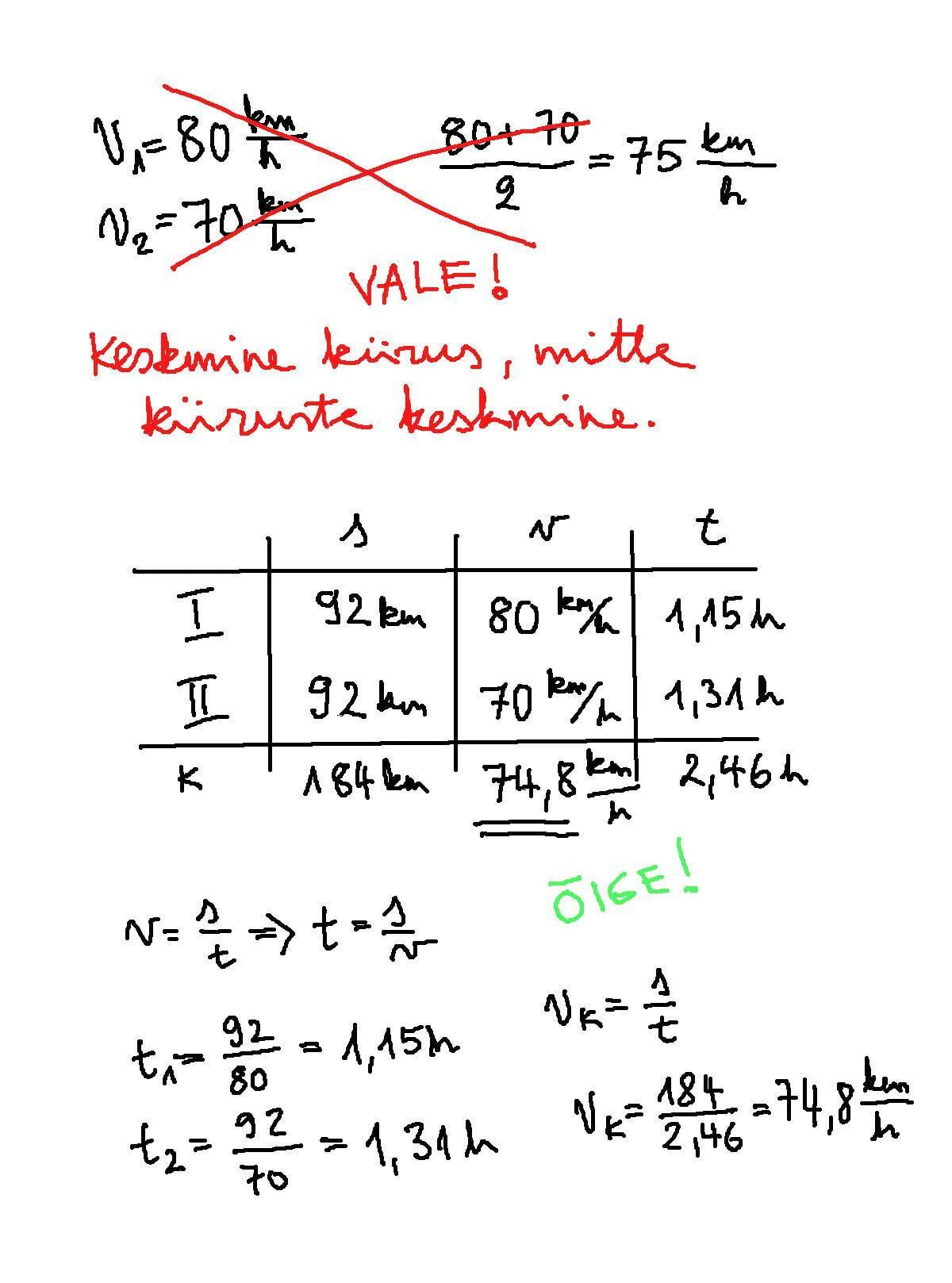 Keskmine kiirus: rehkendus2