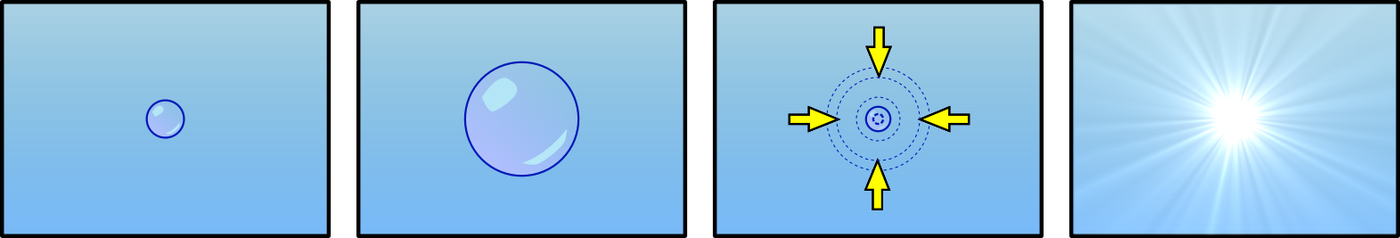 Sonoluminestsents: mehhanis joonis