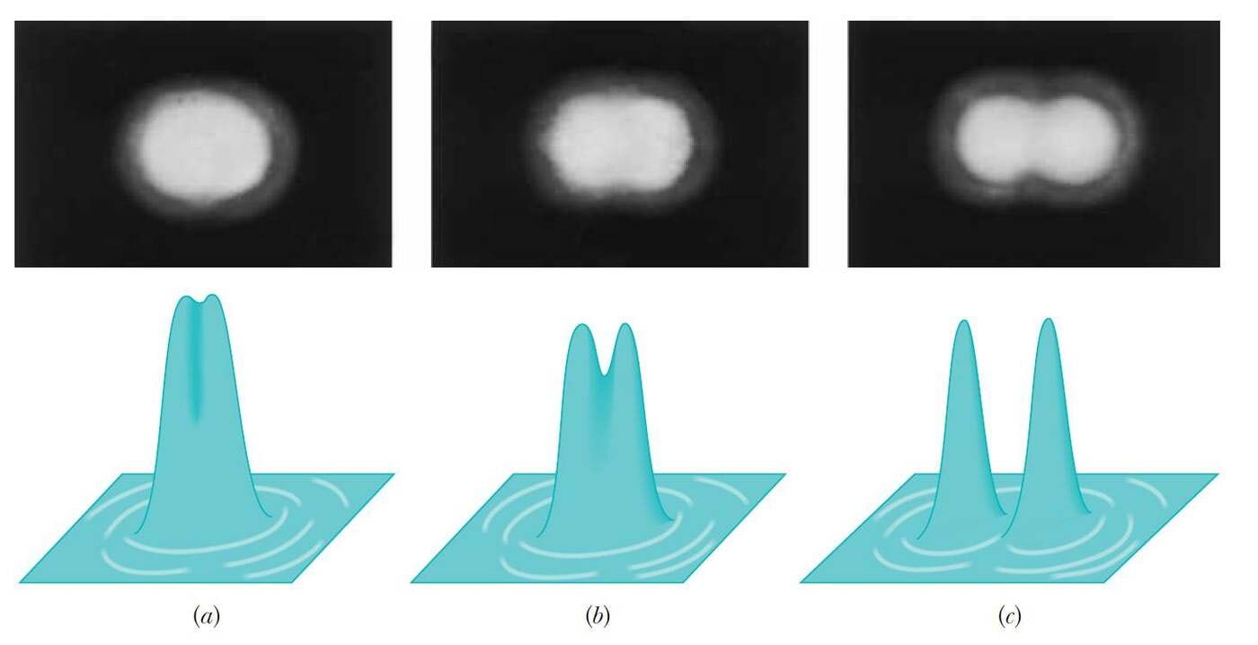 Lahutusvõime Rayleigh’ kriteerium